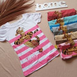 BR19888-3 - TIGGER KAOS ANAK TSHIRT TUMBLR TEE SIZE XL - tosca