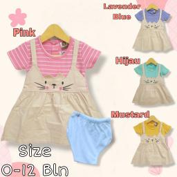 BR23579-3 - OVERALL DRESS ANAK CAT PDM - Hijau